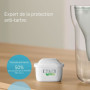 Pack 4 filtres a eau Brita-1050433- maxtra pro expert anti-tartre 45,99 €