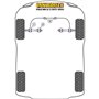 Silentblock Powerflex 74,99 €
