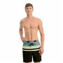Maillot de bain homme Puma Swim Heritage Mid Noir 49,99 €