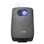 Projecteur Asus ZenBeam Latte L1 449,99 €