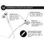 Ecouteurs Jack 3.5mm Intra-auriculaire Garanti à vie Conception renfor