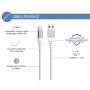 Câble Renforcé USB A/USB C 1,2m 3A Blanc - Garanti à vie Force Power L