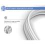 Câble Renforcé USB A/USB C 1,2m 3A Blanc - Garanti à vie Force Power L