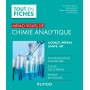 Mémo visuel de chimie analytique