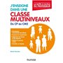 J'enseigne dans une classe multiniveaux - Du CP au CM2