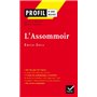 Profil - Zola (Emile) : L'Assommoir