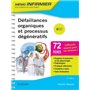 Défaillances organiques et processus dégénératifs