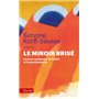 Le miroir brisé