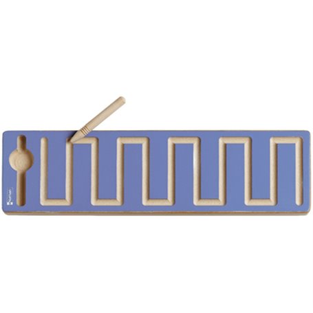 Les pistes graphiques - Les créneaux