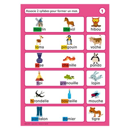 Fichier Logico Syllabes et mots GS