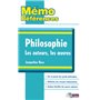 Mémo Références - Philosophie Les auteurs, Les oeuvres