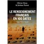 Le renseignement français en 100 dates