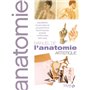 Le manuel de l'anatomie artistique ne