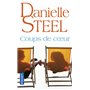Coups de coeur