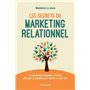 Les secrets du marketing relationnel