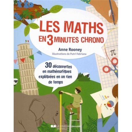 Les maths en 3 minutes chrono