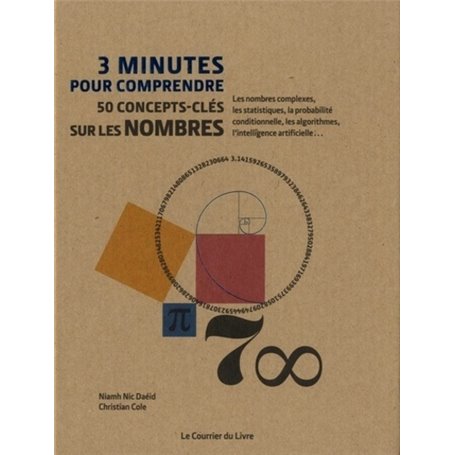 3 minutes pour comprendre 50 concepts-clés sur le s nombres