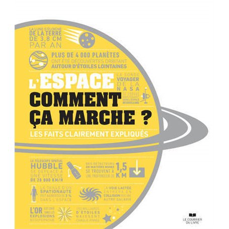 L'espace comment ça marche ? - Les faits clairement expliqués