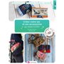 Créez votre sac et ses accessoires en trois tutos!