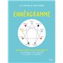 Ennéagramme - Identifiez votre type de personnalité