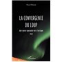 La convergence du loup