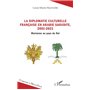 La diplomatie culturelle française en Arabie Saoudite, 2001-2021