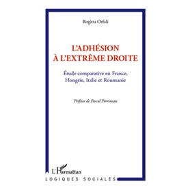 L'adhésion à l'extrême droite