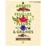 Arbres, feuilles, fleurs et graines