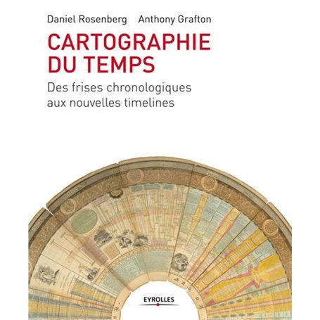 Cartographie du temps