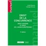 Droit de la concurrence