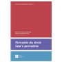 Porosités du droit / Law's porosities