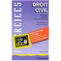 introduction à l'étude du droit. droits réels principaux. personnes. incapacités