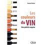 Les couleurs du vin