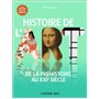Histoire de l'art