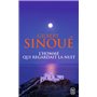 L'homme qui regagnait la nuit