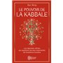 Le pouvoir de la Kabbale