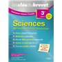 Sciences (SVT, Physique-chimie, Technologie) - 3ème