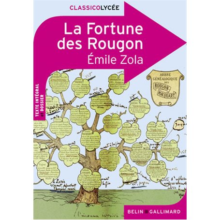 La Fortune des Rougon