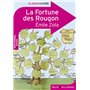 La Fortune des Rougon