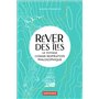 Rêver des îles