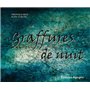 Graffures de nuit