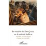 Le mythe de Don Juan ou le miroir italien