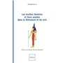 Les mythes féminins et leurs avatars dans la littérature et les arts