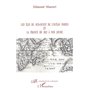 Les îles du Sud-Ouest de l'Océan indien et la France de 1815 à nos jours