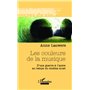 Les couleurs de la musique