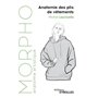 Morpho : Anatomie des plis de vêtements
