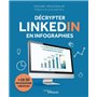 Décrypter LinkedIn en infographies