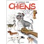 Je dessine des chiens