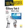 SAMSUNG GALAXY TAB3/NOTE3/GEAR