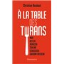 À la table des tyrans